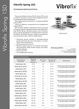 Пружинные виброизоляторы Vibrofix SD Пружинные виброизоляторы Vibrofix SD