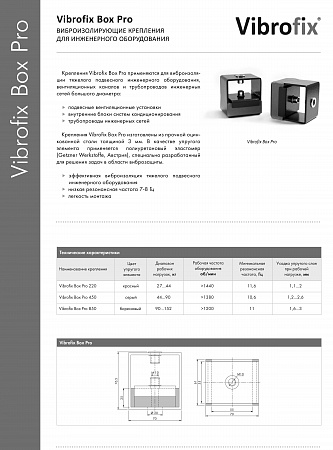 Vibrofix Box Pro ���������������� ��������� ��� ���������� ������������